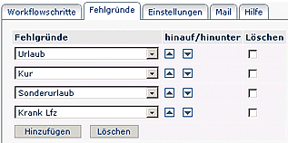 wd prozess fehlzeit